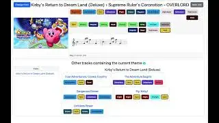 Leitmotifs in Supreme Ruler's Coronation - OVERLORD