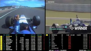First-Ever F1 Digital+ Broadcast: Silverstone 1996 | MULTIFEED