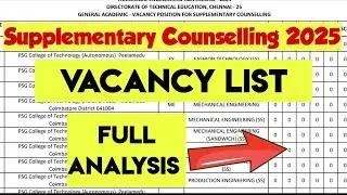 Engineering counselling 2025|Supplementary Counselling vacancy list update|Vincent Info|