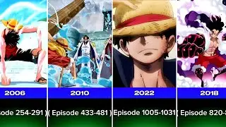Evolution of Monkey D Luffy in One Piece (1997-2023 )
