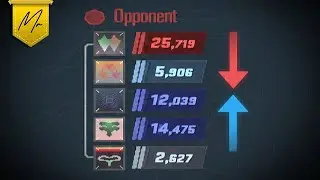 CS2&rsquo;s Hidden Matchmaking Change & VACNet & Next Update This Week?