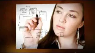 Accelerated Competitive Advantage System