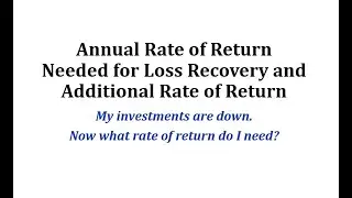Annual Rate of Return Need for Loss Recover and Additional Return on Investment
