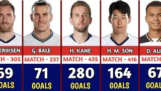 TOTTENHAM HOTSPUR All Time TOP GOAL SCORERS | Tottenham Hotspur Best Scorers In History
