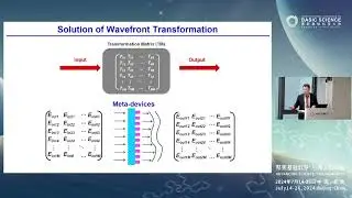 Din Ping Tsai: New Vision of Meta-devices #ICBS2024