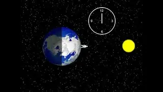 Where the Sun Goes at Night