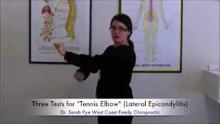 Three Tests For Tennis Elbow