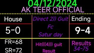 04/12/2024/Shillong Teer Big FR34 SR75 Fc Khasl hills Archery Sport lnstityte😈😈😈