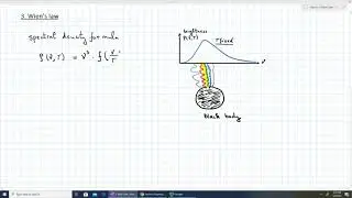 Planck's Law Explained