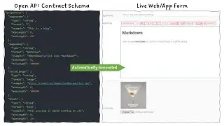 OpenAPI to Webform
