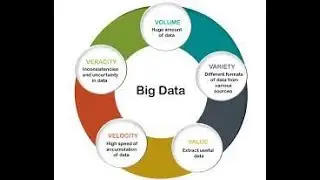 Big Data week3 hive session6 (11)