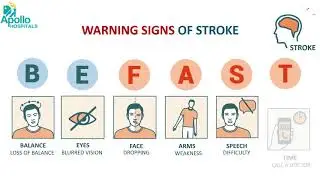 Stroke is Preventable | Neuro Care | Apollo Hospitals