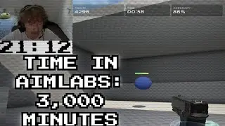 1 Death = 1 Minute in Aimlabs (Valorant)