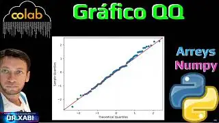 Gráfica QQ para Prueba de Normalidad en Python (Google Colab)