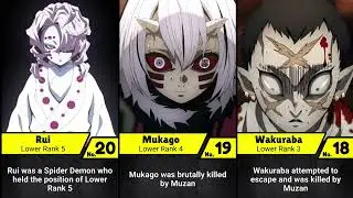 Top 44 Strongest Demons in Demon Slayer