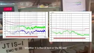 WinkEE: EMC test of PMR20H 20W Modular Power Supply