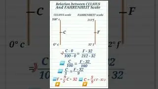 Relation between Celsius and Fahrenheit scale ✔️✔️✔️#physics#youtubeshorts #formula #shorts