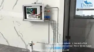 How about Atcsteam AT-C Model Steam Bath Generator and How to install it ?