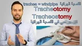 Suffix otomy مصطلحات طبية ايهاب جمال الشق الجراحي