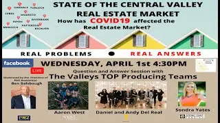 How Has COVID-19 affected the Real Estate Market?