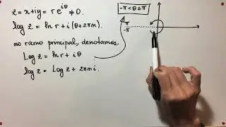 Aula 3 - Parte 3 - O Logaritmo Complexo