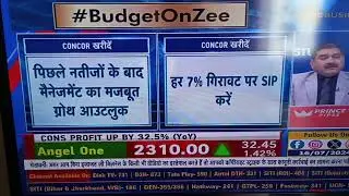 #Container corp#topgrowthstockstobuynow #anil Singhavi