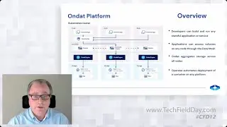 Ondat and Kube-Native Storage