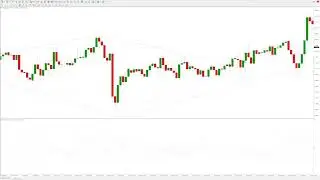 Spot & Trade the Diamond Chart Pattern with Diamond Price Action Indicator for MT4 & MT5