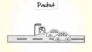 Wireless Backhaul and MPLS-TP - Keep It Simple