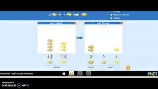 CH Limiting Reactants Lab PhET