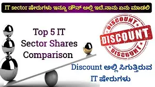 Uncover the Top 5 IT Companies Through Quantitative Analysis Fundamentals Tutorial Kannada Beginners