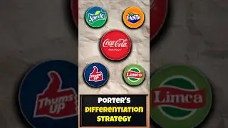 Porter's Differentiation Strategy | Siddharth Agarwal