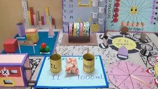 maths teaching aids/ B.Ed teaching aids/ teaching aids for primary school