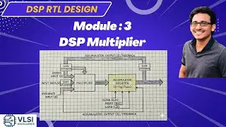 Module #3: DSP Multiplier | System Verilog