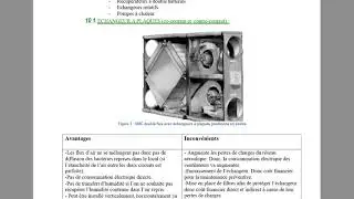 Cours 
