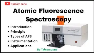 Atomic Fluorescence Spectroscopy | Best Explained | By Taleem zone
