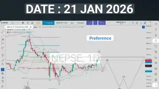 NEPSE DAILY UPDATE#Bishnu_basyel#Nepse_analysis#Stokemarket#Sharebajarnepal#nepse_update