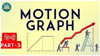 Motion Graph Part-3 | Slope