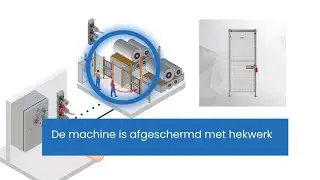 Machineveiligheid applicatie | Golfkartonmachines