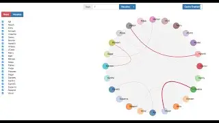 Automating pairing matrix for agile teams || Ajit Singh