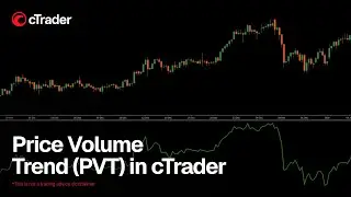 Price Volume Trend (PVT) in cTrader