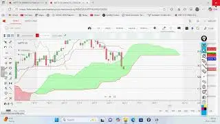Live Trade Analysis in Stock Market by Vireshwar Sir on 26 Nov 2025