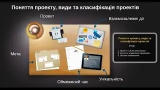 Поняття проекту, види та класифікація проектів