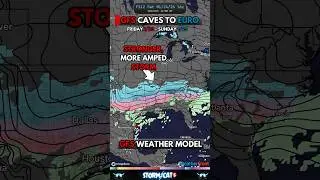 💥The GFS just CAVED to the Euro and now shows a Stronger Winter Storm ❄️ 🧊  #weather #snow #ice