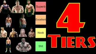 The 4 Tiers Of YouTube EDUCATIONAL Fitness Content (CHOOSE WISELY...)