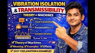 Vibration Isolation Explained| Most Important for Exam | Theory of Machines| Diploma/Polytechnic
