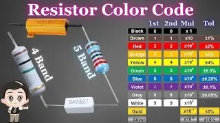carbon resistance of color code #12thboardexam #neetpreparation #jeemains #12thphysics #resistance 
