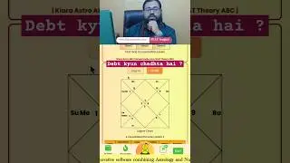 Karz kee samasya kyun aati hai ? Karz yog #astrology #numerology #FEATInsightX #feattheoryabc