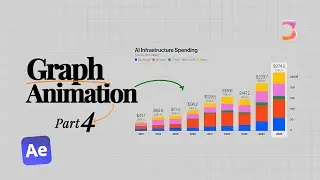 Animating Graphs in After Effects Like Bloomberg | Final Part