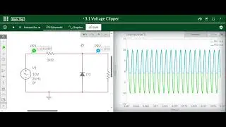 Negative Clipper ( Negative Voltage Limiter) Simulation